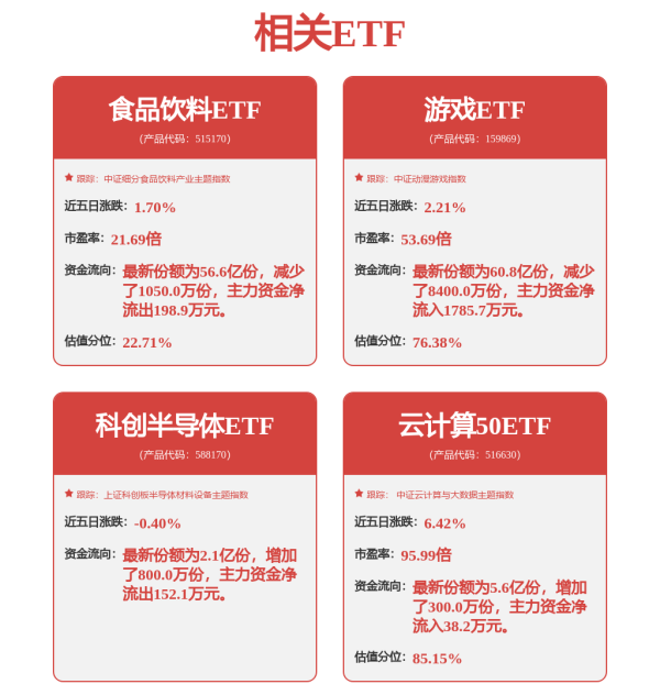 股票配资官方网站 #股民#财经#短线交易